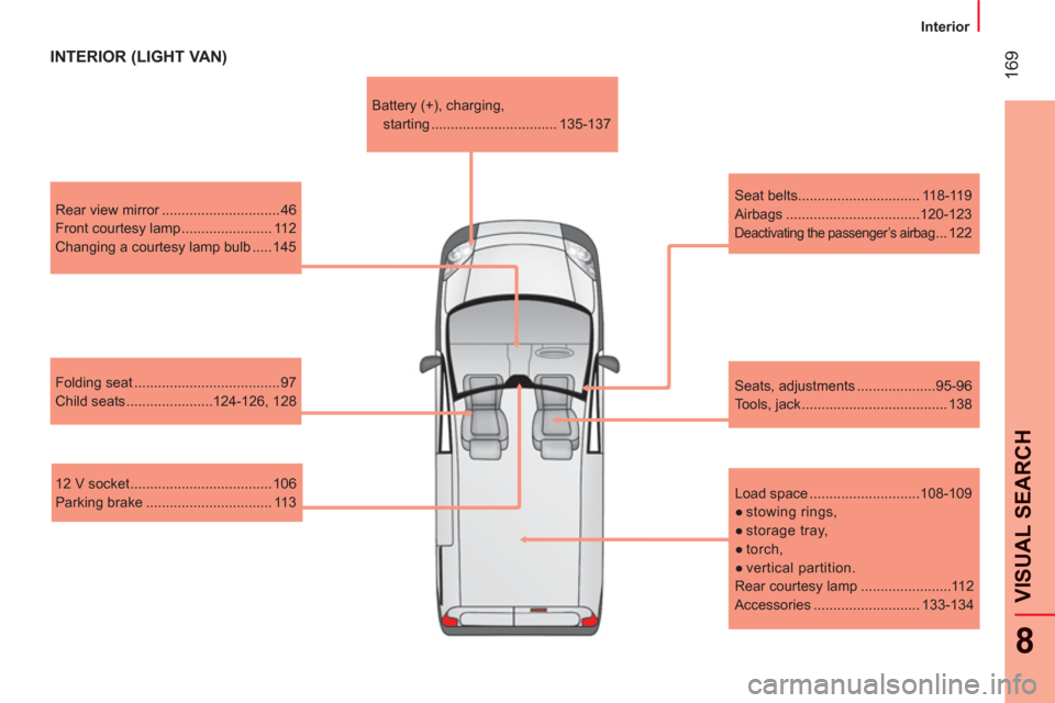 Peugeot Bipper 2011  Owners Manual - RHD (UK, Australia) 169
8
VISUAL SEARCH 
   
 
Interior 
 
 
 
INTERIOR (LIGHT VAN) 
 
Rear view mirror .............................. 46 
  Front courtesy lamp ....................... 112 
  Changing a courtesy lamp bul