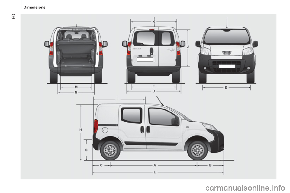 Peugeot Bipper 2011  Owners Manual - RHD (UK, Australia) 60
   
 Dimensions 
 
  