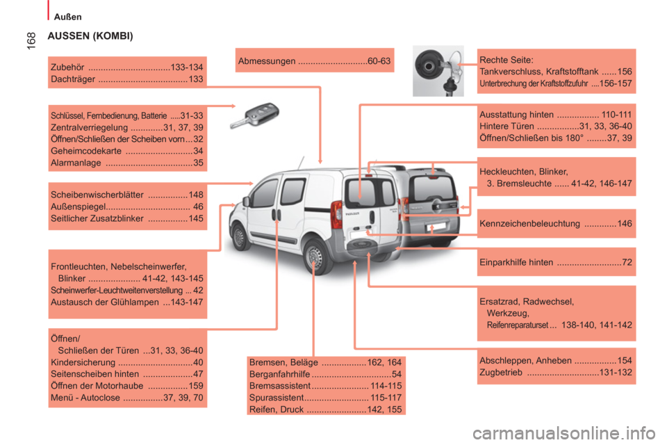 Peugeot Bipper 2011 Betriebsanleitung (in German) 168
Außen
AUSSEN (KOMBI)
Bremsen, Beläge .................. 162, 164
Berganfahrhilfe ................................ 54
Bremsassistent ....................... 114-115
S Peugeot Bipper 2011 Betriebsanleitung (in German) 168
Außen
AUSSEN (KOMBI)
Bremsen, Beläge .................. 162, 164
Berganfahrhilfe ................................ 54
Bremsassistent ....................... 114-115
S