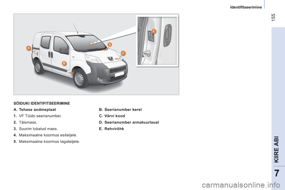 Peugeot Bipper 2011  Omaniku käsiraamat (in Estonian) 155
7
KIIRE AB
I
   
 
Identiﬁ tseerimine  
 
  SÕIDUKI IDENTIFITSEERIMINE 
   
 
A. Tehase andmeplaat  
   
 
1. 
 VF Tüübi seerianumber. 
   
2. 
 Täismass. 
   
3. 
  Suurim lubatud mass. 
  