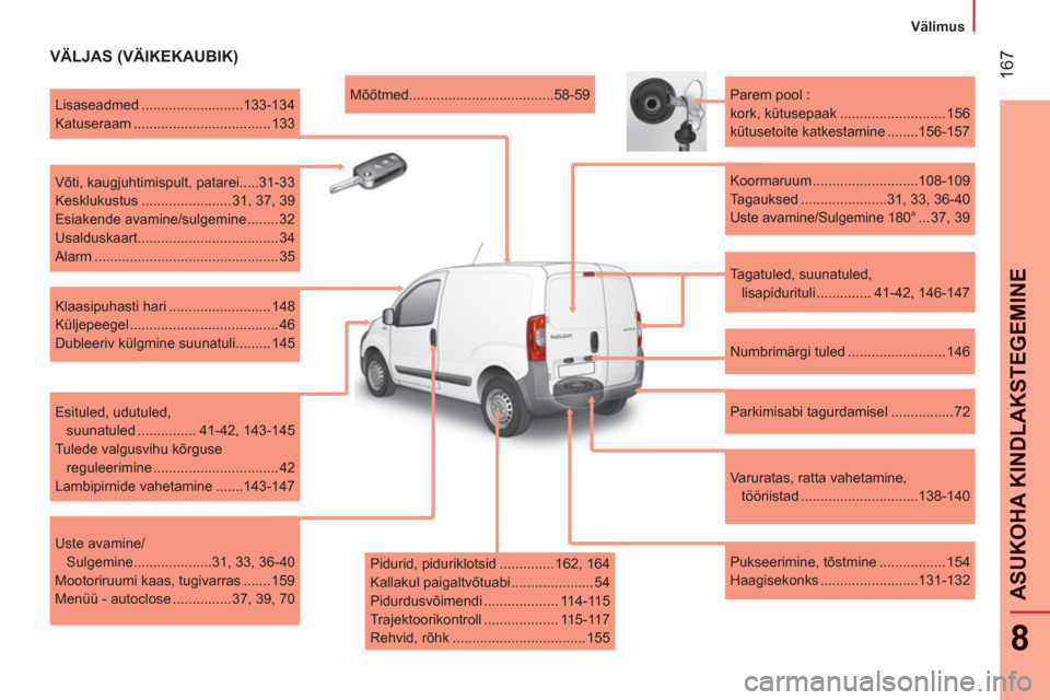 Peugeot Bipper 2011  Omaniku käsiraamat (in Estonian) 167
8
ASUKOHA KINDLAKSTEGEMIN
E
   
 
Välimus  
 
 
 
VÄLJAS (VÄIKEKAUBIK) 
 
 
Tagatuled, suunatuled, 
lisapidurituli .............. 41-42,  146-147      
Parem pool : 
  kork, kütusepaak .......