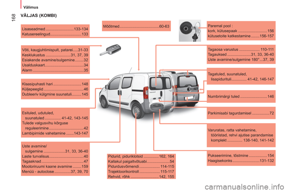Peugeot Bipper 2011  Omaniku käsiraamat (in Estonian) 168
   
 
Välimus  
 
 
 
VÄLJAS (KOMBI) 
 
 
Pidurid, piduriklotsid .............. 162, 164 
  Kallakul paigaltvõtuabi ..................... 54 
  Pidurdusvõimendi ................... 114-115 
  