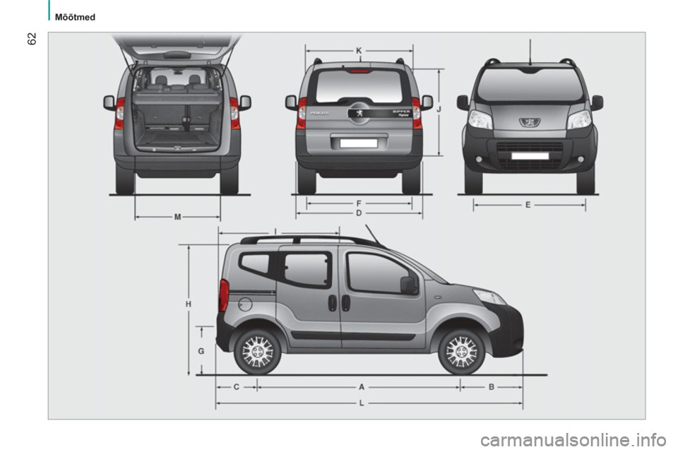 Peugeot Bipper 2011  Omaniku käsiraamat (in Estonian) 62
   
 
Mõõtmed  
  