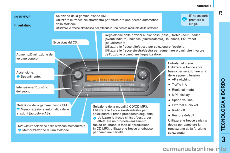 Peugeot Bipper 2011 Manuale del proprietario (in Italian) 3
TECNOLOGIA a BORDO
Autoradio
Aumento/Diminuzione del
volume sonoro.
Accensione.
Spegnimento.
Interruzione/Ripristino
del suono.
Selezione della modalità CD/CD MP3.
Util Peugeot Bipper 2011 Manuale del proprietario (in Italian) 3
TECNOLOGIA a BORDO
Autoradio
Aumento/Diminuzione del
volume sonoro.
Accensione.
Spegnimento.
Interruzione/Ripristino
del suono.
Selezione della modalità CD/CD MP3.
Util