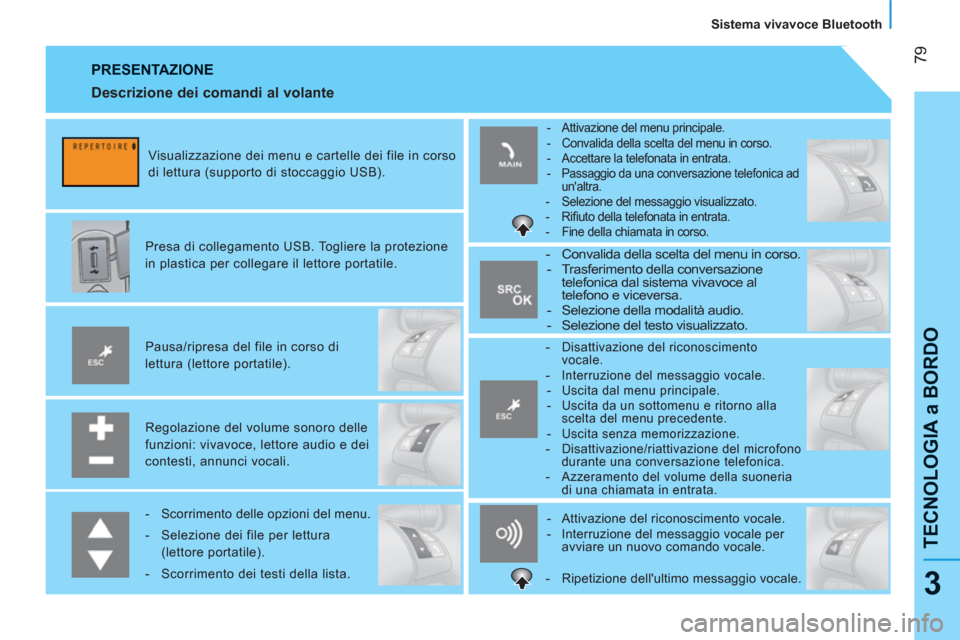Peugeot Bipper 2011 Manuale del proprietario (in Italian) 79
TECNOLOGIA a BORDO
Sistema vivavoce Bluetooth
3
PRESENTAZIONE
Regolazione del volume sonoro delle
funzioni: vivavoce, lettore audio e dei
contesti, annunci vocali.
Pausa/ripres Peugeot Bipper 2011 Manuale del proprietario (in Italian) 79
TECNOLOGIA a BORDO
Sistema vivavoce Bluetooth
3
PRESENTAZIONE
Regolazione del volume sonoro delle
funzioni: vivavoce, lettore audio e dei
contesti, annunci vocali.
Pausa/ripres