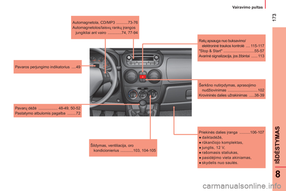 Peugeot Bipper 2011  Savininko vadovas (in Lithuanian) 8
IŠDĖSTYMA
S
 
 
 
Vairavimo pultas  
 
   
Šildymas, ventiliacija, oro 
kondicionierius  ............103, 104-105     
Priekinės dalies įranga  ..........106-107 
   
 
● 
 daiktadėžė, 
  