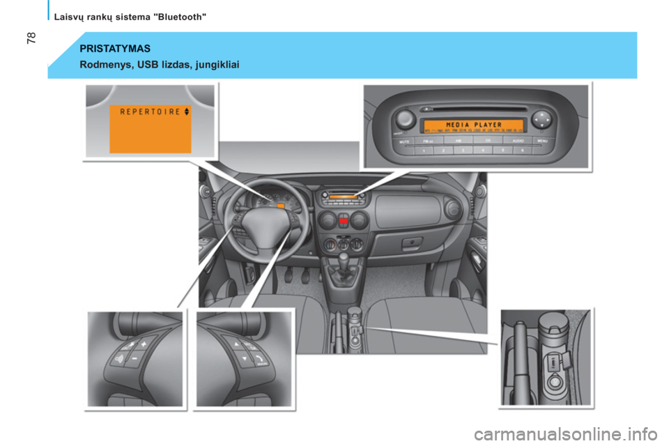 Peugeot Bipper 2011  Savininko vadovas (in Lithuanian) 78
   
Laisvų rankų sistema "Bluetooth"  
 
PRISTATYMAS 
   
Rodmenys, USB lizdas, jungikliai   