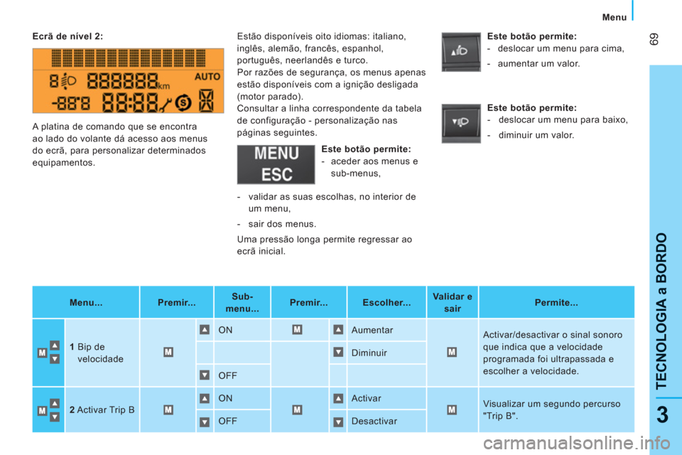 Peugeot Bipper 2011  Manual do proprietário (in Portuguese) 69
3
TECNOLOGIA a BORDO
  Menu
   
 
Ecrã de nível 2:  
   
 
Menu...  
   
 
Premir...  
    
 
Sub-
menu...  
    
 
Premir...  
   
 
Escolher...       
 
Validar e 
sair  
    
 
Permite...  
 

