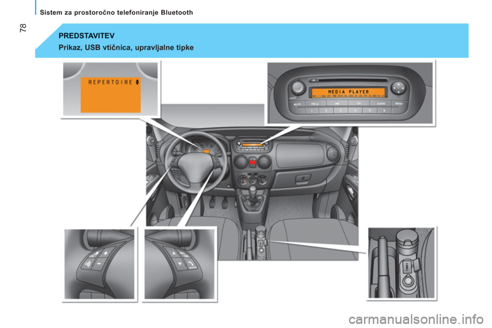 Peugeot Bipper 2011  Priročnik za lastnika (in Slovenian) 78
   
Sistem za prostoročno telefoniranje Bluetooth 
 
PREDSTAVITEV 
   
Prikaz, USB vtičnica, upravljalne tipke   