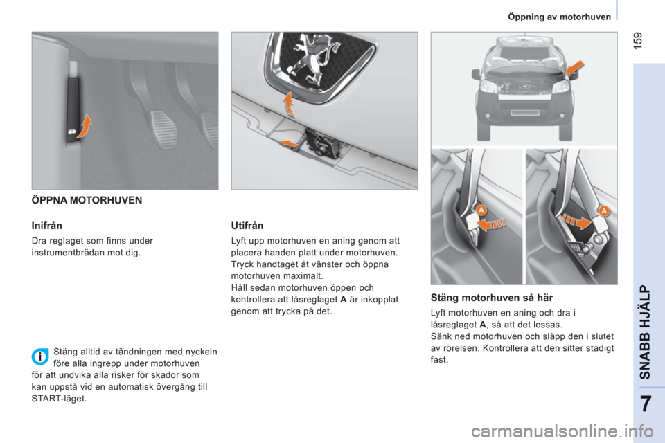 Peugeot Bipper 2011  Ägarmanual (in Swedish) 159
7
SNABB HJÄLP 
Öppning av motorhuven
   
 
ÖPPNA MOTORHUVEN 
   
Inifrån 
 
Dra reglaget som finns under 
instrumentbrädan mot dig.  
 
 
Utifrån 
 
Lyft upp motorhuven en aning genom att 
p
