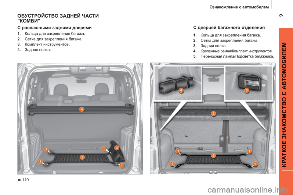 Peugeot Bipper 2011  Инструкция по эксплуатации (in Russian) 9
КРАТКОЕ ЗНАКОМСТВО С АВТОМОБИЛЕ
М
Ознакомление с автомобилем
 
ОБУСТРОЙСТВО ЗАДНЕЙ ЧАСТИ "КОМБИ" 
 
 
 
� 
 110  
 
