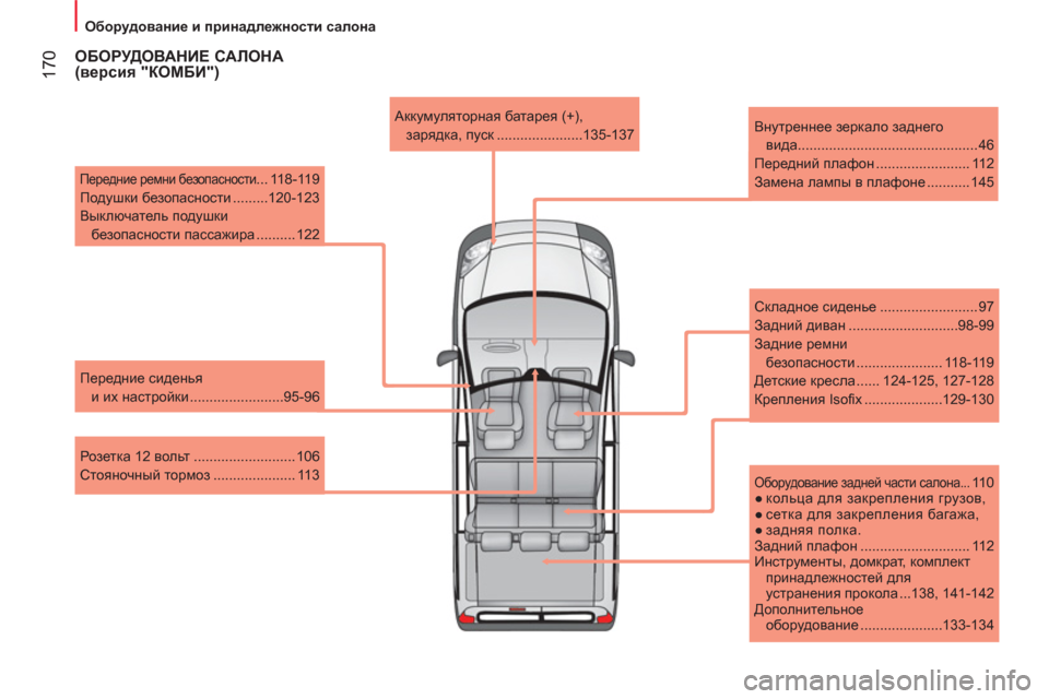 Peugeot Bipper 2011 Инструкция по эксплуатации (in Russian) 17
0
Оборудование и принадлежности салона
Передние ремни безопасности... 118-119
Подушки безопасности ........ Peugeot Bipper 2011 Инструкция по эксплуатации (in Russian) 17
0
Оборудование и принадлежности салона
Передние ремни безопасности... 118-119
Подушки безопасности ........