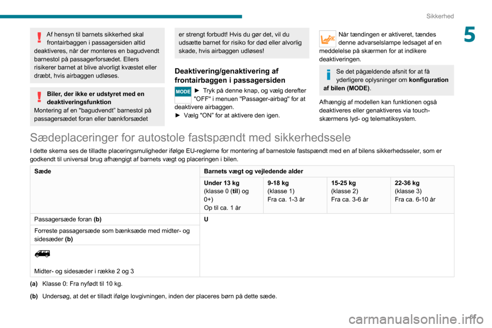 Peugeot Boxer 2020  Instruktionsbog (in Danish) 61
Sikkerhed
5Af hensyn til barnets sikkerhed skal frontairbaggen i passagersiden altid 
deaktiveres, når der monteres en bagudvendt 
barnestol på passagerforsædet. Ellers 
risikerer barnet at bliv