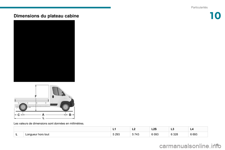 Peugeot Boxer 2020  Manuel du propriétaire (in French) 149
Particularités
10Dimensions du plateau cabine 
 
 
 
Les valeurs de dimensions sont données en millimètres.
L1 L2L2SL3L4
L Longueur hors tout 5 293 5 743 6 093 6 328 6 693  