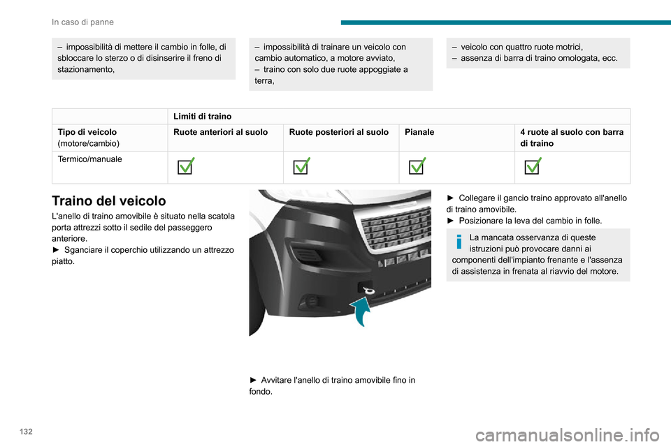 Peugeot Boxer 2020 Manuale del proprietario (in Italian) 132
In caso di panne
– impossibilità di mettere il cambio in folle, di sbloccare lo sterzo o di disinserire il freno di
stazionamento,– impossibilità di trainare un veicolo con cambio automatic Peugeot Boxer 2020 Manuale del proprietario (in Italian) 132
In caso di panne
– impossibilità di mettere il cambio in folle, di sbloccare lo sterzo o di disinserire il freno di
stazionamento,– impossibilità di trainare un veicolo con cambio automatic