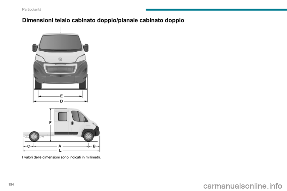 Peugeot Boxer 2020  Manuale del proprietario (in Italian) 154
Particolarità
Dimensioni telaio cabinato doppio/pianale cabinato doppio 
 
 
 
I valori delle dimensioni sono indicati in millimetri.  