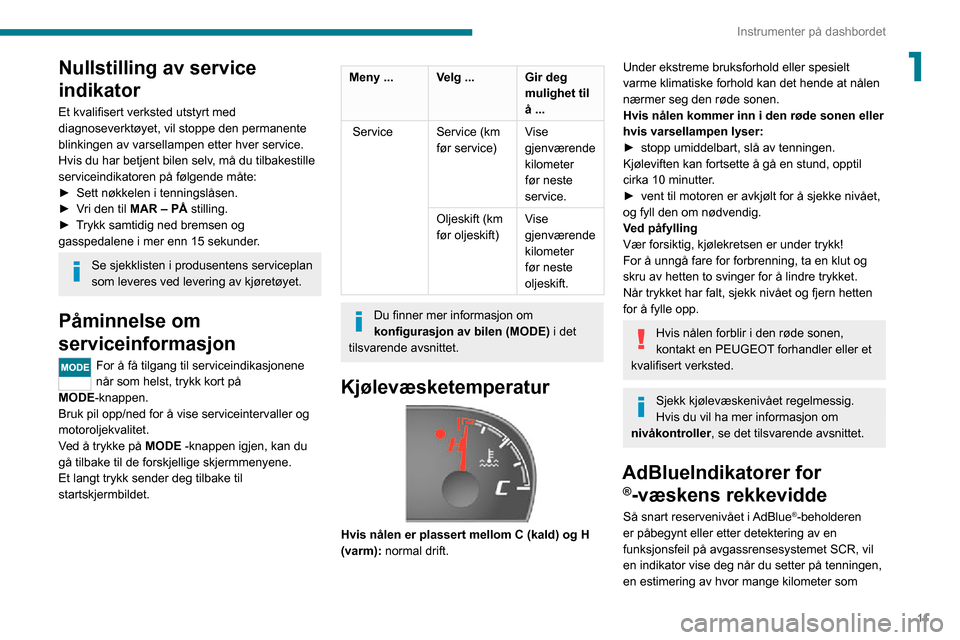 Peugeot Boxer 2020  Brukerhåndbok (in Norwegian) 11
Instrumenter på dashbordet
1Nullstilling av service 
indikator
Et kvalifisert verksted utstyrt med 
diagnoseverktøyet, vil stoppe den permanente 
blinkingen av varsellampen etter hver service.
Hv