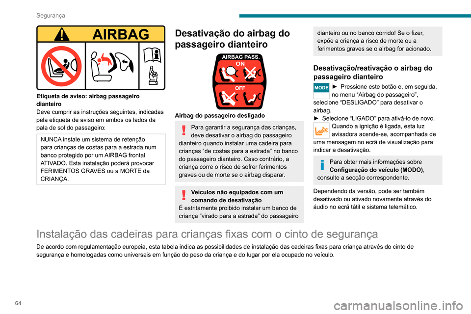 Peugeot Boxer 2020 Manual do proprietário (in Portuguese) 64
Segurança
Etiqueta de aviso: airbag passageiro
dianteiro
Deve cumprir as instruções seguintes, indicadas
pela etiqueta de aviso em ambos os lados da
pala de sol do passageiro:
NUNCA instale Peugeot Boxer 2020 Manual do proprietário (in Portuguese) 64
Segurança
Etiqueta de aviso: airbag passageiro
dianteiro
Deve cumprir as instruções seguintes, indicadas
pela etiqueta de aviso em ambos os lados da
pala de sol do passageiro:
NUNCA instale