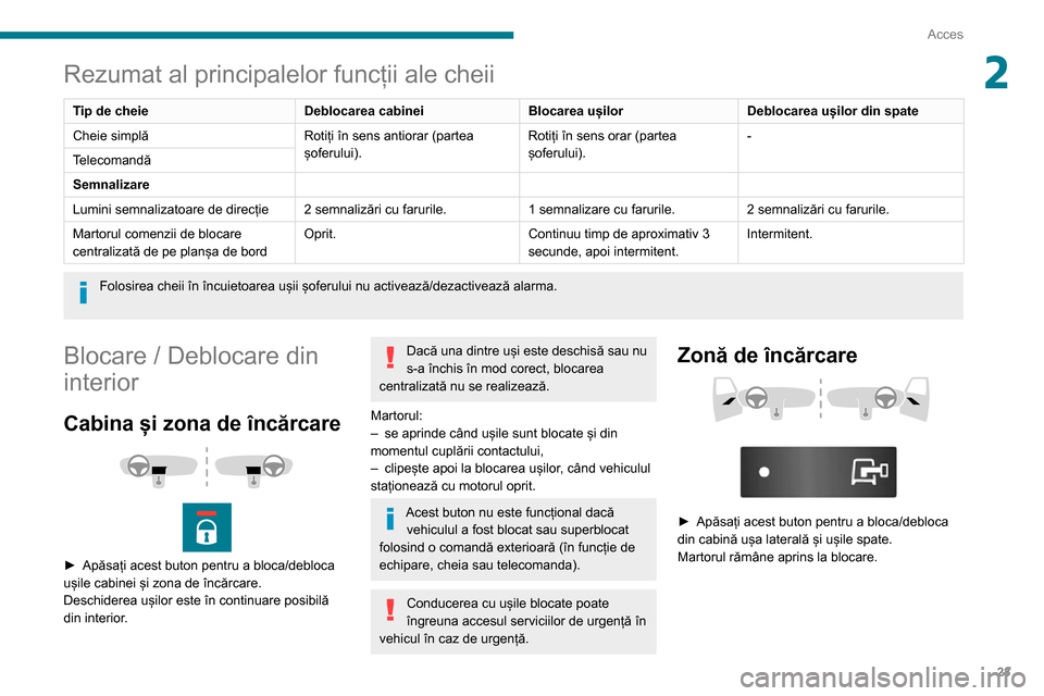 Peugeot Boxer 2020  Manualul de utilizare (in Romanian) 23
Acces
2Rezumat al principalelor funcții ale cheii
Tip de cheieDeblocarea cabineiBlocarea ușilorDeblocarea ușilor din spate
Cheie simplă Rotiți în sens antiorar (partea 
șoferului).Rotiți î
