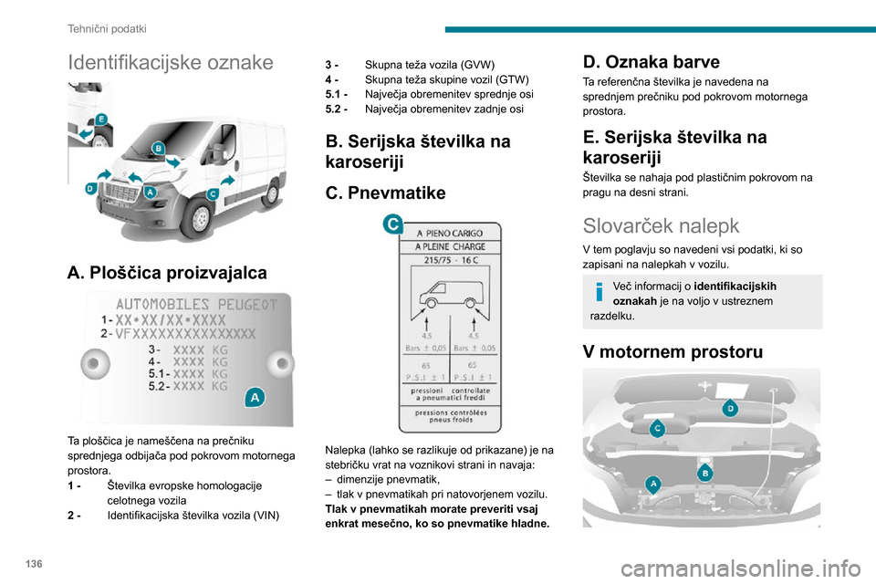 Peugeot Boxer 2020 Priročnik za lastnika (in Slovenian) 136
Tehnični podatki
Identifikacijske oznake
A. Ploščica proizvajalca
Ta ploščica je nameščena na prečniku
sprednjega odbijača pod pokrovom motornega
prostora.
1 - Številka evropske Peugeot Boxer 2020 Priročnik za lastnika (in Slovenian) 136
Tehnični podatki
Identifikacijske oznake
A. Ploščica proizvajalca
Ta ploščica je nameščena na prečniku
sprednjega odbijača pod pokrovom motornega
prostora.
1 - Številka evropske