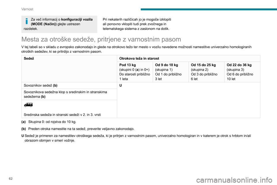 Peugeot Boxer 2020  Priročnik za lastnika (in Slovenian) 62
Varnost
Za več informacij o konfiguraciji vozila 
(MODE (Način)) glejte ustrezen 
razdelek.  Pri nekaterih različicah jo je mogoče izklopiti 
ali ponovno vklopiti tudi prek zvočnega in 
telema