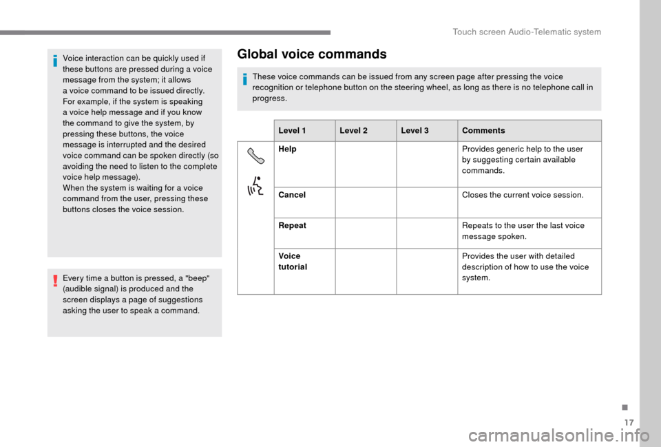 Peugeot Boxer 2018 Owners Manual 17
Voice interaction can be quickly used if
these buttons are pressed during a voice
message from the system; it allows
a
voice command to be issued directly.
For example, if the system is speak Peugeot Boxer 2018 Owners Manual 17
Voice interaction can be quickly used if
these buttons are pressed during a voice
message from the system; it allows
a
voice command to be issued directly.
For example, if the system is speak