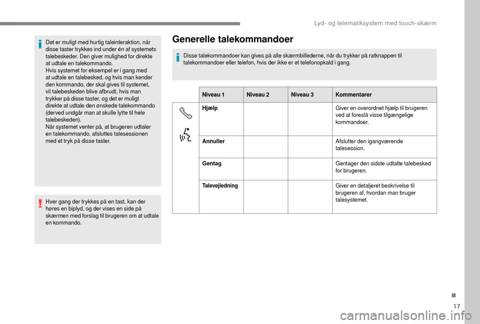 Peugeot Boxer 2018  Instruktionsbog (in Danish) 17
Det er muligt med hurtig taleinteraktion, når 
disse taster trykkes ind under én af systemets 
talebeskeder. Den giver mulighed for direkte 
at udtale en talekommando.
Hvis systemet for eksempel 