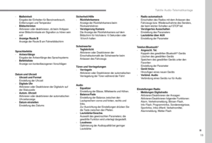 Page 201