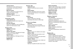 Page 201