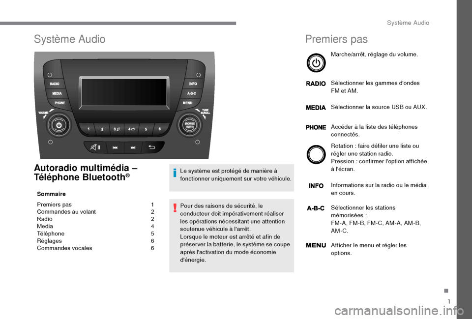 Peugeot Boxer 2018  Manuel du propriétaire (in French) 1
Système Audio
Autoradio multimédia – 
Téléphone Bluetooth®
Sommaire
Premiers pas  
1
C

ommandes au volant   
2
R

adio   
2
M

edia   
4
T

éléphone   
5
R

églages   
6
C

ommandes vocal