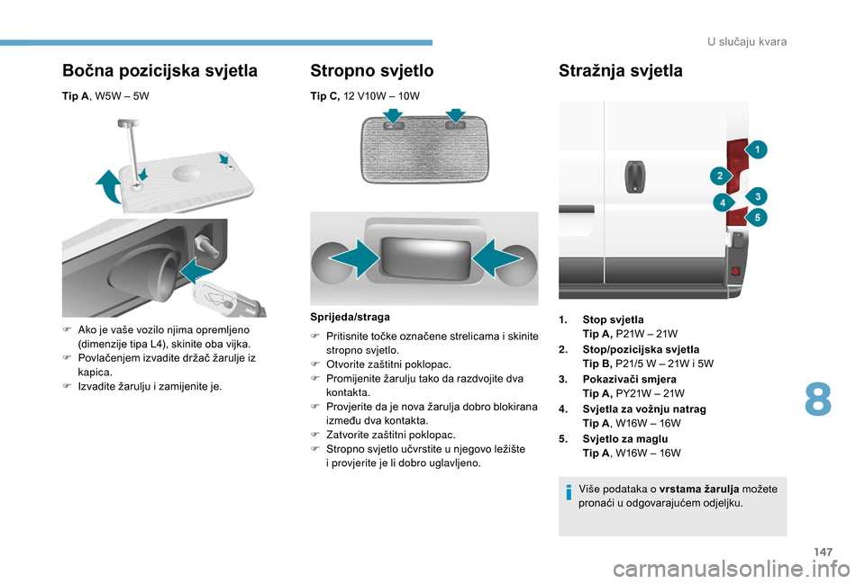 Peugeot Boxer 2018  Vodič za korisnike (in Croatian) 147
Tip C, 12 V10W – 10W
Bočna pozicijska svjetla
Tip A, W5W – 5W
Stropno svjetlo
F Ako je vaše vozilo njima opremljeno 
(dimenzije tipa L4), skinite oba vijka.
F
 
P
 ovlačenjem izvadite drža