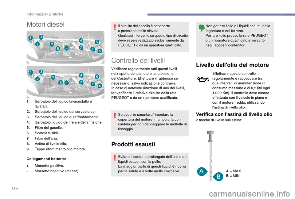 Peugeot Boxer 2018 Manuale del proprietario (in Italian) 126
Motori diesel
1.Serbatoio del liquido lavacristallo e
lavafari.
2. Serbatoio del liquido del servosterzo.
3. Serbatoio del liquido di raffreddamento.
4. Serbatoio liquido dei freni e della frizio Peugeot Boxer 2018 Manuale del proprietario (in Italian) 126
Motori diesel
1.Serbatoio del liquido lavacristallo e
lavafari.
2. Serbatoio del liquido del servosterzo.
3. Serbatoio del liquido di raffreddamento.
4. Serbatoio liquido dei freni e della frizio