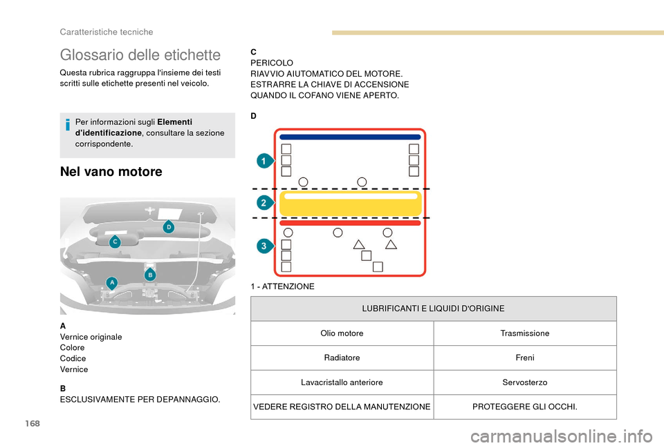 Peugeot Boxer 2018  Manuale del proprietario (in Italian) 168
Glossario delle etichette
Questa rubrica raggruppa linsieme dei testi 
scritti sulle etichette presenti nel veicolo.Per informazioni sugli Elementi 
didentificazione , consultare la sezione 
cor