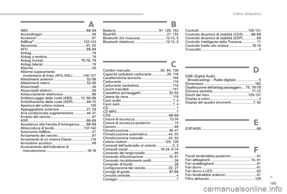 Peugeot Boxer 2018 Manuale del proprietario (in Italian) 185
ABS ...........................................................68-69
Accendisigari .................................................. 58
Accessori
..............................
............... Peugeot Boxer 2018 Manuale del proprietario (in Italian) 185
ABS ...........................................................68-69
Accendisigari .................................................. 58
Accessori
..............................
...............