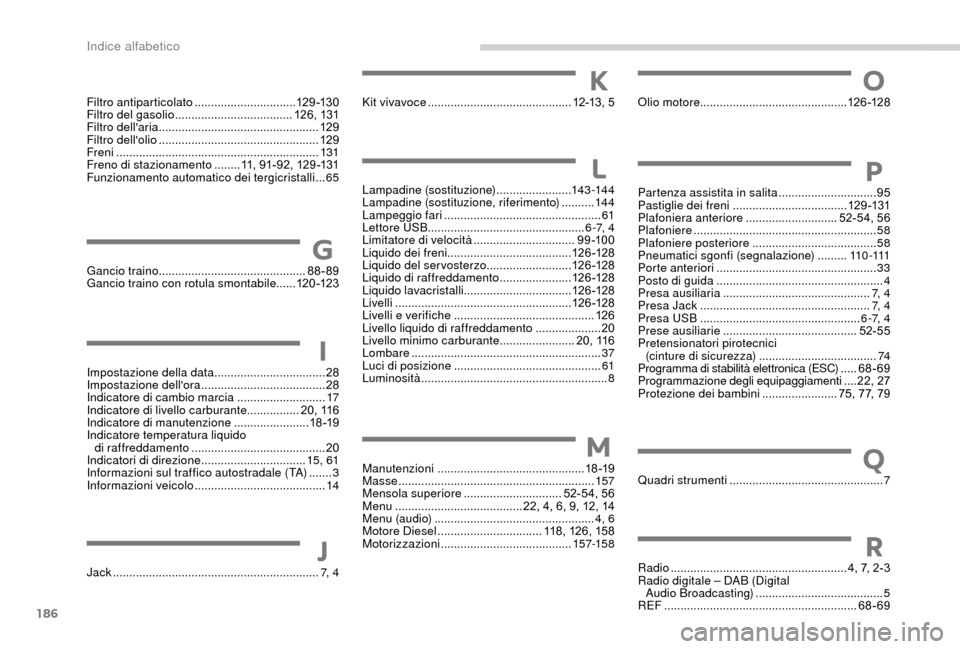 Peugeot Boxer 2018 Manuale del proprietario (in Italian) 186
Filtro antiparticolato ...............................1 2 9 -13 0
Filtro del gasolio .................................... 126, 131
Filtro dellaria
........................................... Peugeot Boxer 2018 Manuale del proprietario (in Italian) 186
Filtro antiparticolato ...............................1 2 9 -13 0
Filtro del gasolio .................................... 126, 131
Filtro dellaria
...........................................