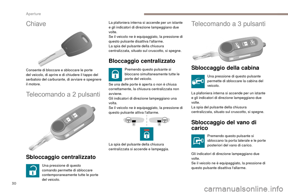 Peugeot Boxer 2018 Manuale del proprietario (in Italian) 30
Chiave
Consente di bloccare e sbloccare le porte
del veicolo, di aprire e di chiudere il tappo del
serbatoio del carburante, di avviare e spegnere
il motore.
Telecomando a 2 pulsanti
Sbloccaggio Peugeot Boxer 2018 Manuale del proprietario (in Italian) 30
Chiave
Consente di bloccare e sbloccare le porte
del veicolo, di aprire e di chiudere il tappo del
serbatoio del carburante, di avviare e spegnere
il motore.
Telecomando a 2 pulsanti
Sbloccaggio