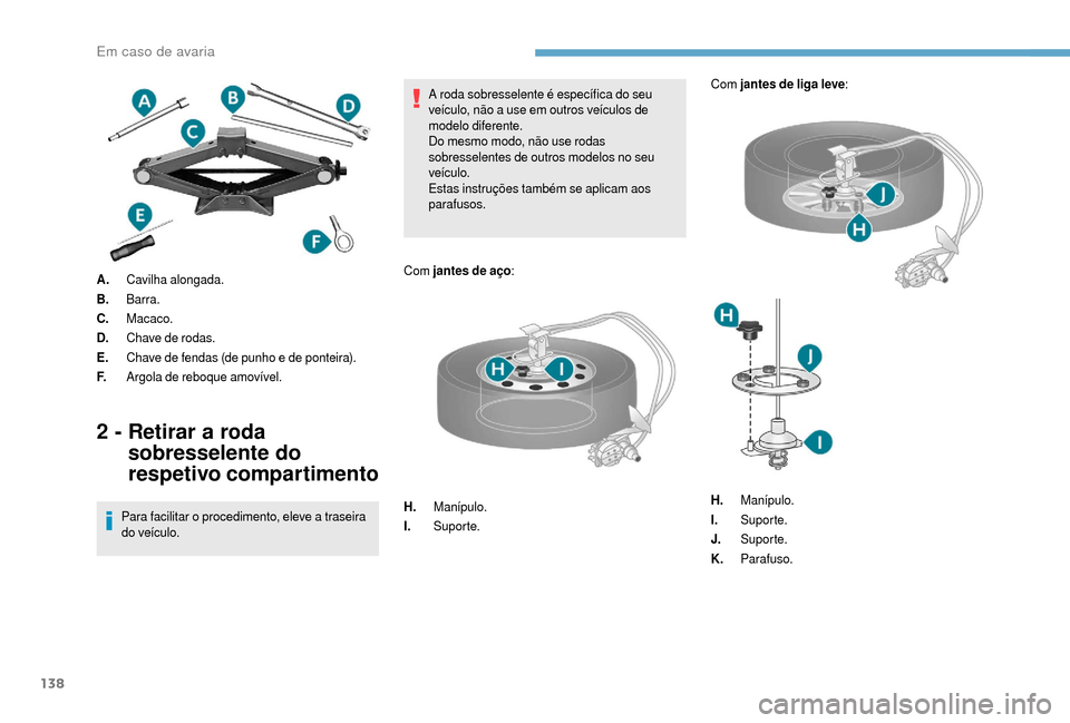 Peugeot Boxer 2018  Manual do proprietário (in Portuguese) 138
A.Cavilha alongada.
B. Barra.
C. Macaco.
D. Chave de rodas.
E. Chave de fendas (de punho e de ponteira).
F. Argola de reboque amovível.
2 -  Retirar a   roda 
sobresselente do 
respetivo comparti