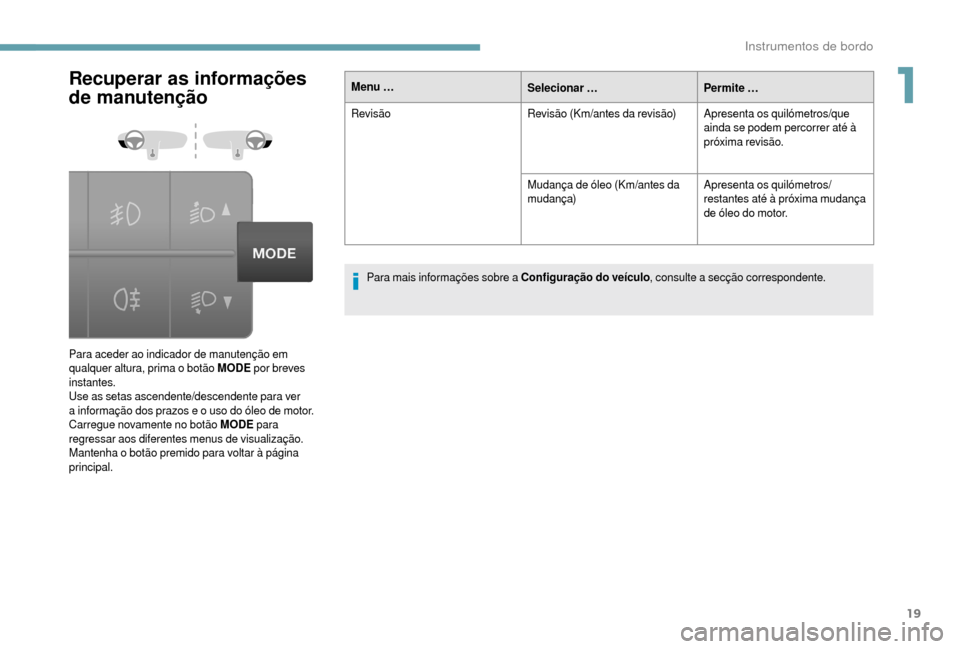 Peugeot Boxer 2018  Manual do proprietário (in Portuguese) 19
Recuperar as informações 
de manutenção
Para aceder ao indicador de manutenção em 
qualquer altura, prima o  botão MODE por breves 
instantes.
Use as setas ascendente/descendente para ver 
a