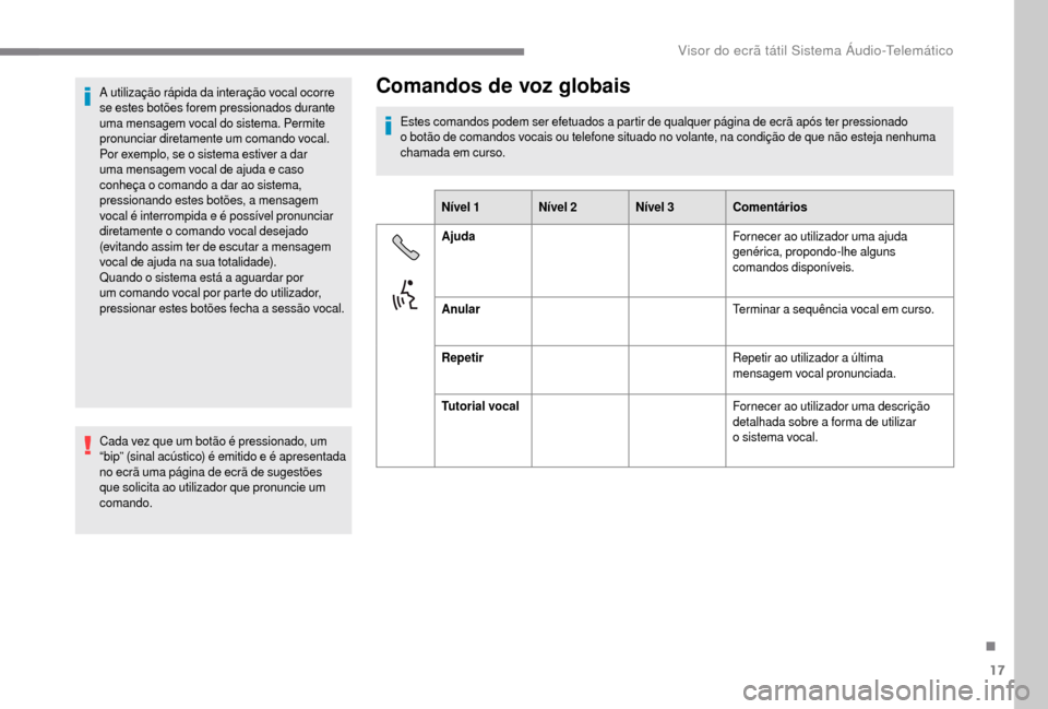 Peugeot Boxer 2018 Manual do proprietário (in Portuguese) 17
A utilização rápida da interação vocal ocorre
se estes botões forem pressionados durante
uma mensagem vocal do sistema. Permite
pronunciar diretamente um comando vocal.
Por exemplo, se o Peugeot Boxer 2018 Manual do proprietário (in Portuguese) 17
A utilização rápida da interação vocal ocorre
se estes botões forem pressionados durante
uma mensagem vocal do sistema. Permite
pronunciar diretamente um comando vocal.
Por exemplo, se o