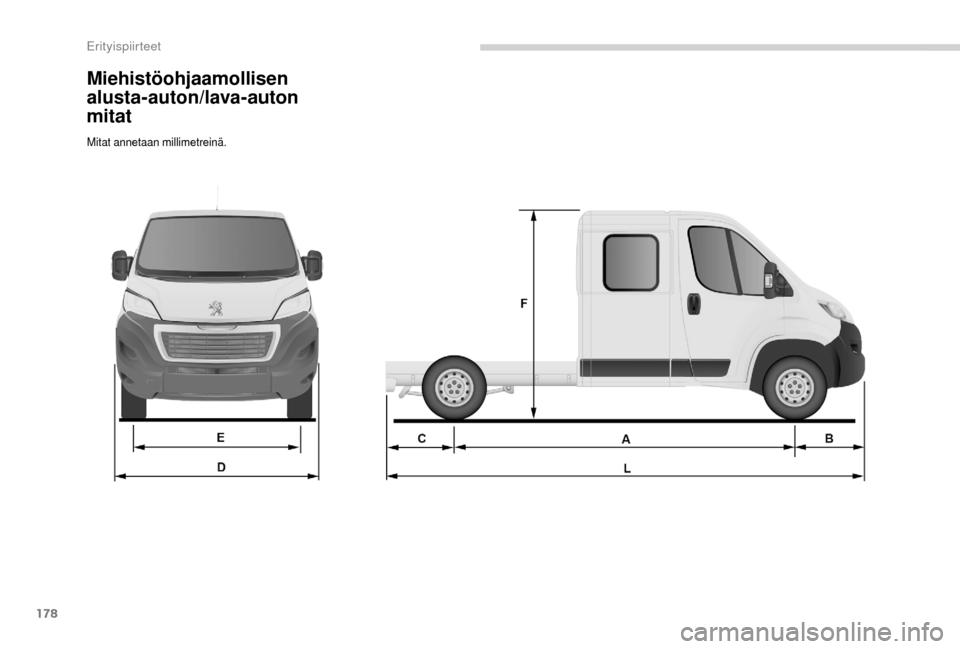 Peugeot Boxer 2018  Omistajan käsikirja (in Finnish) 178
Miehistöohjaamollisen 
alusta-auton/lava-auton 
mitat
Mitat annetaan millimetreinä. 
Erityispiirteet  