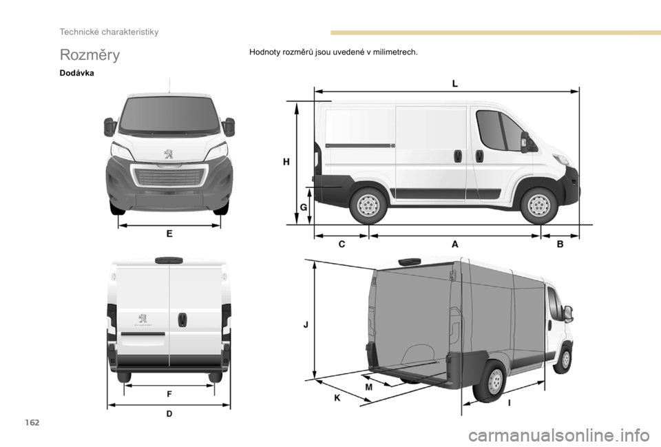 Peugeot Boxer 2018  Návod k obsluze (in Czech) 162
RozměryHodnoty rozměrů jsou uvedené v milimetrech.
D
odávka 
T  
