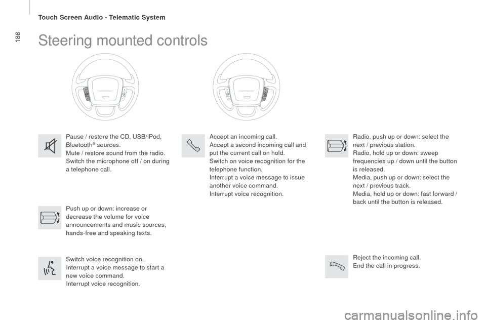 Peugeot Boxer 2016 Owners Manual - RHD (UK, Australia) 186Steering mounted controls
Pause / restore the CD, uSB/iPod,
Bluetooth® sources.
Mute / restore sound from the radio.
Switch the microphone off / on during
a telephone call.
Switch voice recognit Peugeot Boxer 2016 Owners Manual - RHD (UK, Australia) 186Steering mounted controls
Pause / restore the CD, uSB/iPod,
Bluetooth® sources.
Mute / restore sound from the radio.
Switch the microphone off / on during
a telephone call.
Switch voice recognit