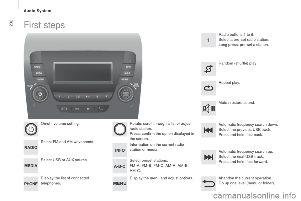Peugeot Boxer 2016  Owners Manual - RHD (UK, Australia) 232First steps
On/off, volume setting.
Select FM and AM wavebands.
Display the list of connected 
telephones.Rotate: scroll through a list or adjust 
radio station.
Press: confirm the option displayed