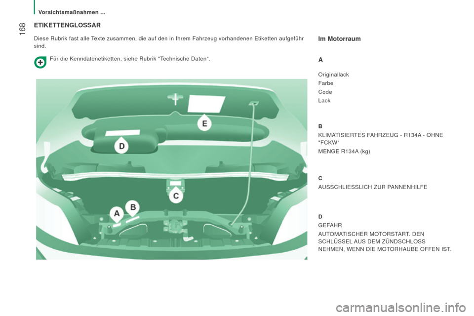 Peugeot Boxer 2016  Betriebsanleitung (in German)  168
boxer_de_Chap08_Aide-Rapide_ed01-2015
ETiKETTEngLOSSAr
Diese Rubrik fast alle Texte zusammen, die auf den in Ihrem Fahrzeug vorhandenen Etiketten aufge\
führ 
sind.im Motorraum
A
Originallack
Fa