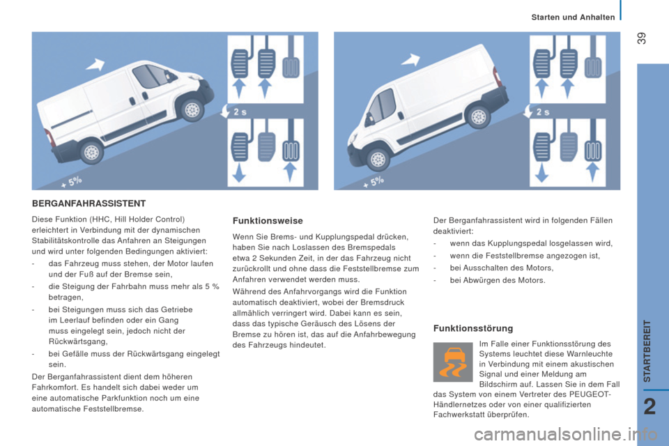 Peugeot Boxer 2016  Betriebsanleitung (in German)  39
boxer_de_Chap02_Pret-a-Partir_ed01-2015
BErgAnfAhr ASS i STE n T
Diese Funktion (HHC, Hill Holder Control) 
erleichtert in Verbindung mit der dynamischen 
Stabilitätskontrolle das Anfahren an Ste