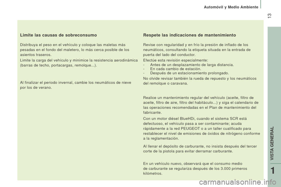 Peugeot Boxer 2016 Manual del propietario (in Spanish) 13
boxer_es_Chap01_Vue-ensemble_ed01-2015
limite las causas de sobreconsumo
Distribuya el peso en el vehículo y coloque las maletas más
pesadas en el fondo del maletero, lo más cerca posible de l Peugeot Boxer 2016 Manual del propietario (in Spanish) 13
boxer_es_Chap01_Vue-ensemble_ed01-2015
limite las causas de sobreconsumo
Distribuya el peso en el vehículo y coloque las maletas más
pesadas en el fondo del maletero, lo más cerca posible de l