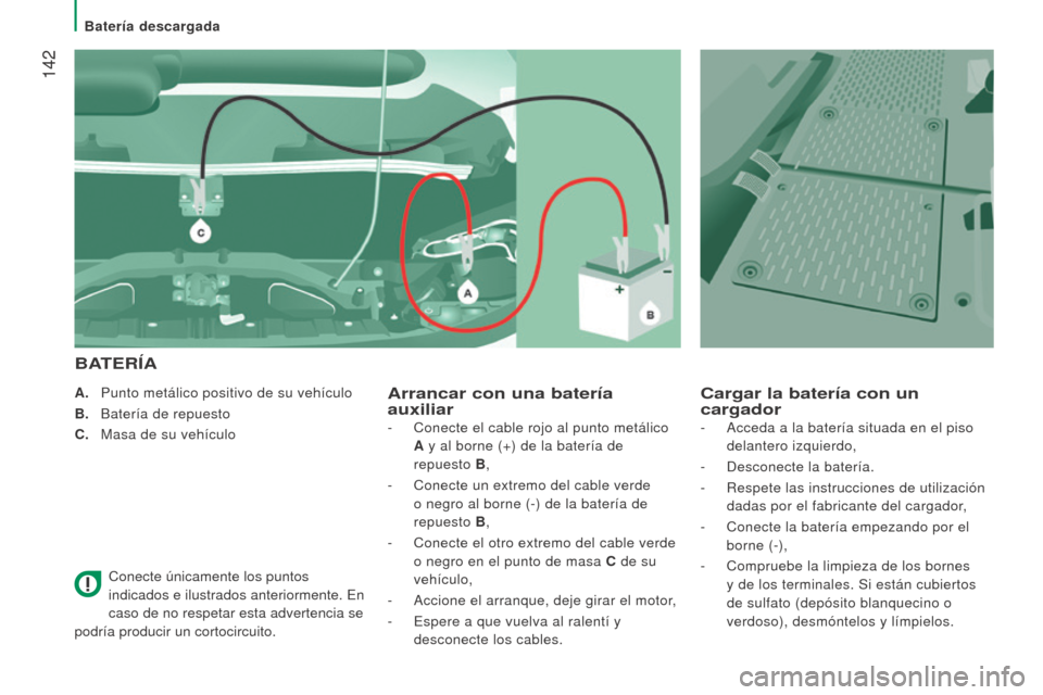 Peugeot Boxer 2016  Manual del propietario (in Spanish)  142
boxer_es_Chap08_Aide-Rapide_ed01-2015
A. Punto metálico positivo de su vehículo
b
.  
Batería de repuesto
C.

 
Masa de su vehículo
Conecte únicamente los puntos

 
indicados e ilustrados an