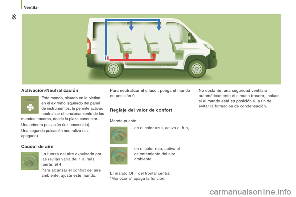 Peugeot Boxer 2016  Manual del propietario (in Spanish)  66
boxer_es_Chap03_Ergo-et-confort_ed01-2015
Activación/Neutralización
Este mando, situado en la pletina 
en el extremo izquierdo del panel 
de instrumentos, le permite activar/
neutralizar el func