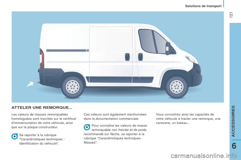 Peugeot Boxer 2016  Manuel du propriétaire (in French)  121
aTTeler uNe remOrQue...
Les valeurs de masses remorquables 
homologuées sont inscrites sur le certificat 
dimmatriculation de votre véhicule, ainsi 
que sur la plaque constructeur.Ces valeurs 