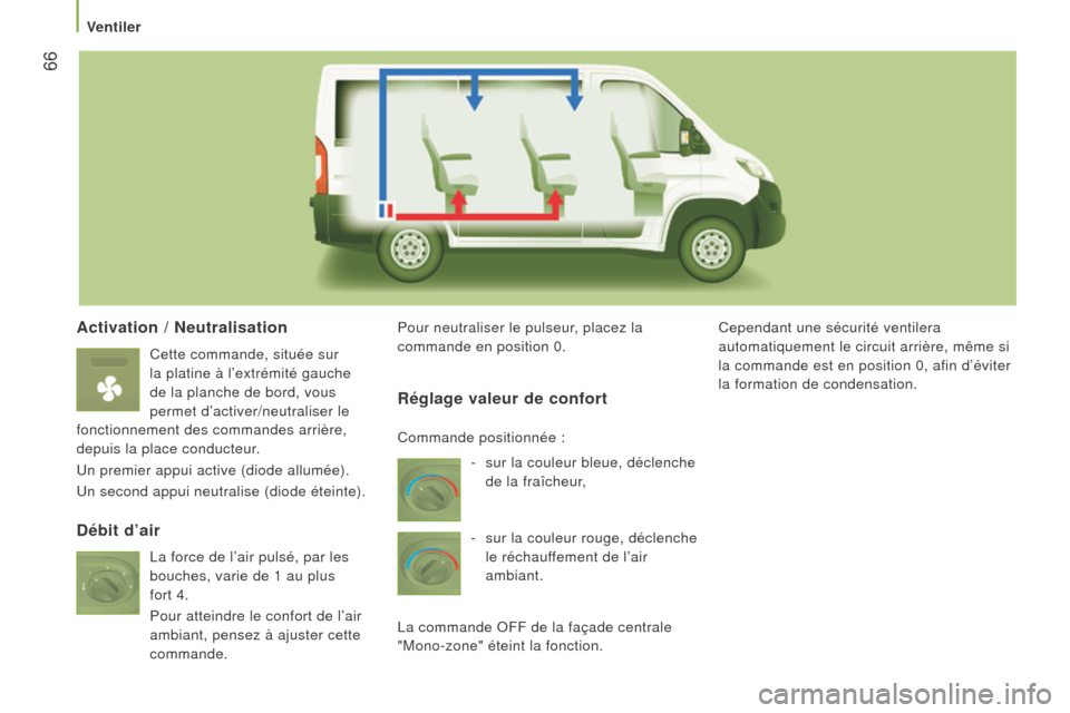 Peugeot Boxer 2016  Manuel du propriétaire (in French)  66
activation / Neutralisation
Cette commande, située sur 
la platine à l’extrémité gauche 
de la planche de bord, vous 
permet d’activer/neutraliser le 
fonctionnement des commandes arrière